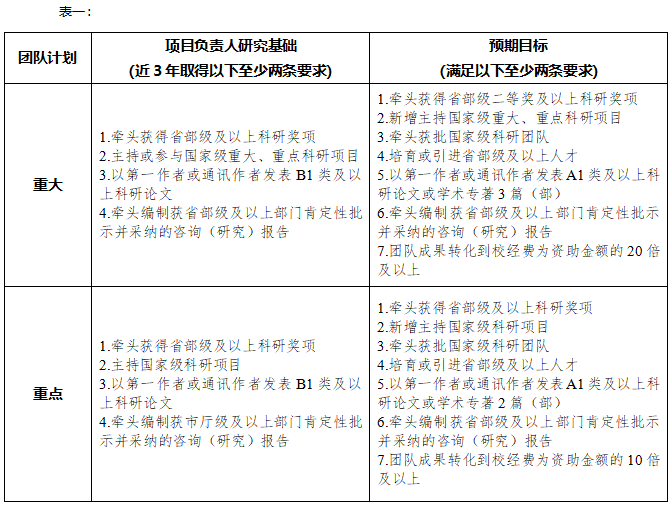 各安博(中国)功能入口(中心、部):