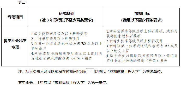 现将2026年度安博(中国)功能入口