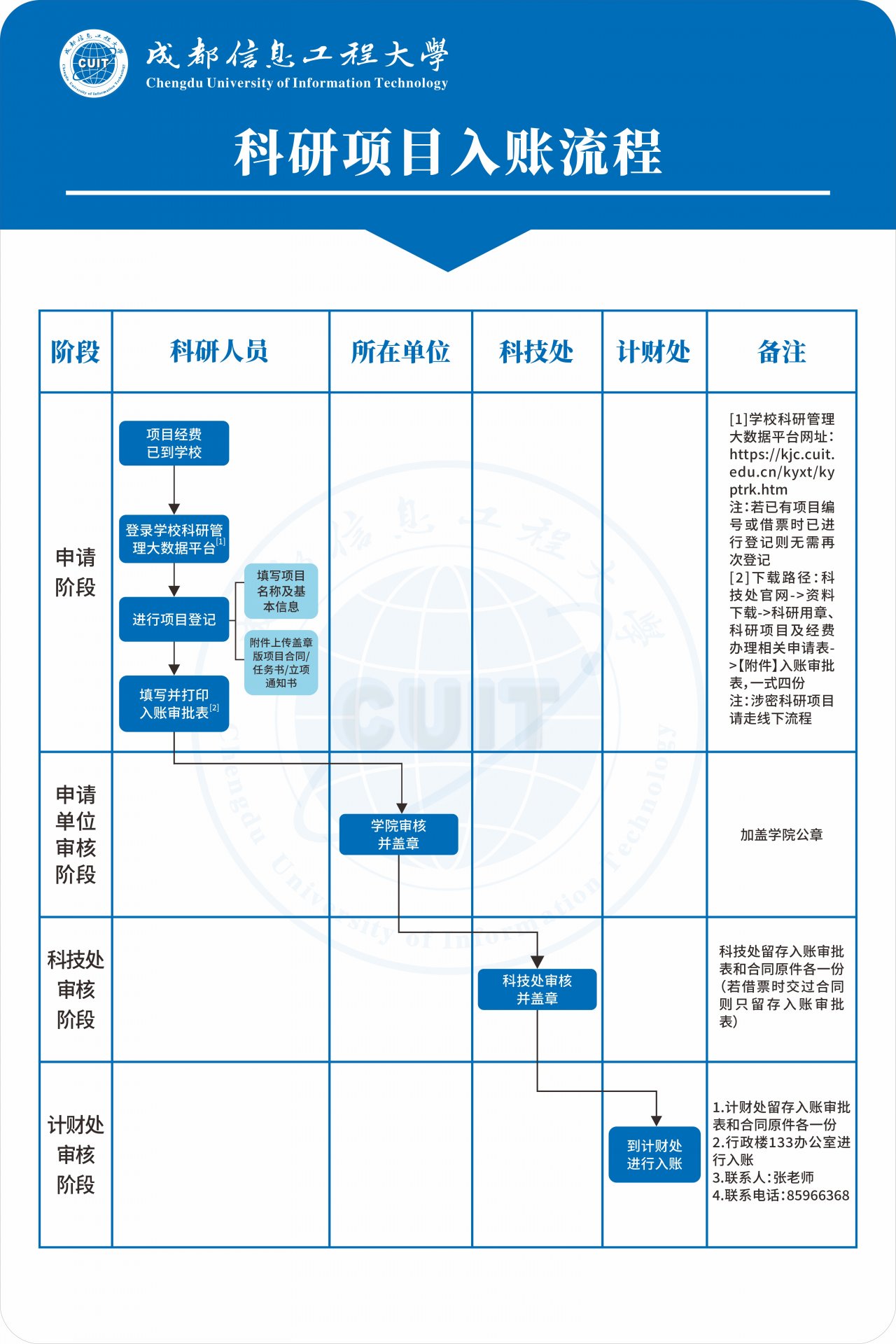 安博(中国)官网帮助中心