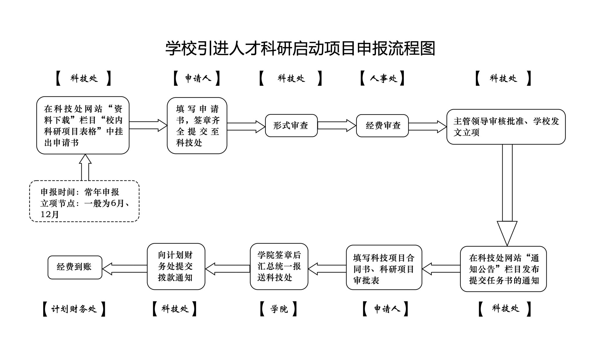 安博app登录入口
