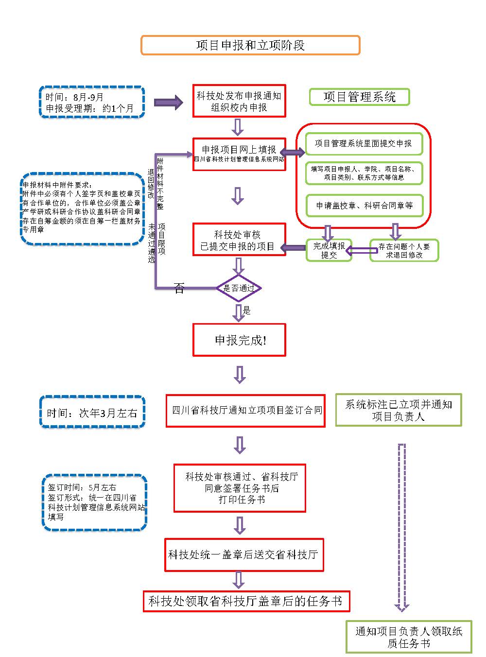 安博app登录入口